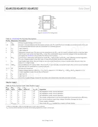 ADUM5202CRWZ-RL Datasheet Pagina 14