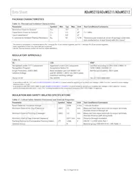 ADUM5212CRSZ-RL7 Datasheet Pagina 9