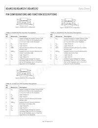 ADUM5240ARZ-RL7 Datasheet Pagina 8