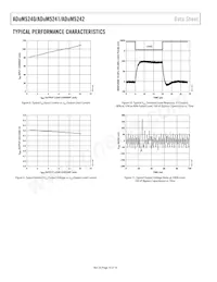 ADUM5240ARZ-RL7 Datasheet Pagina 10