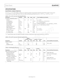 ADUM5400CRWZ-RL Datasheet Pagina 3