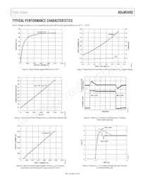 ADUM5400CRWZ-RL Datasheet Pagina 9