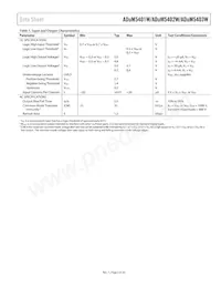 ADUM5403WCRWZ-1RL Datasheet Pagina 5