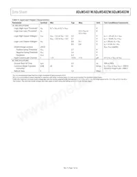 ADUM5403WCRWZ-1RL數據表 頁面 7