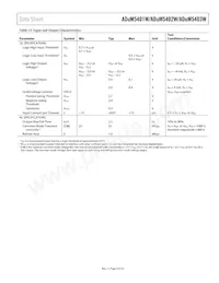 ADUM5403WCRWZ-1RL Datasheet Pagina 9