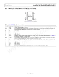 ADUM5403WCRWZ-1RL數據表 頁面 13