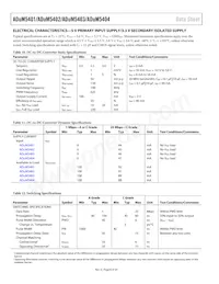 ADUM5404CRWZ-RL Datasheet Page 8
