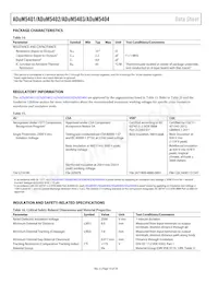 ADUM5404CRWZ-RL Datasheet Page 10