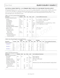 ADUM5410BRSZ-RL7 Datasheet Pagina 5