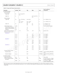 ADUM5410BRSZ-RL7 Datasheet Pagina 10