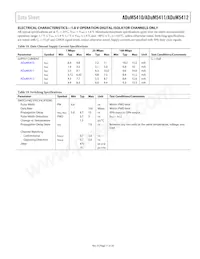 ADUM5410BRSZ-RL7 Datasheet Pagina 11