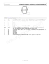 ADUM6404CRIZ-RL Datasheet Page 15