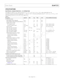 ADUM7223CCCZ-RL7 Datasheet Pagina 3