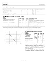 ADUM7223CCCZ-RL7 Datasheet Pagina 6