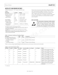 ADUM7223CCCZ-RL7 Datasheet Page 7