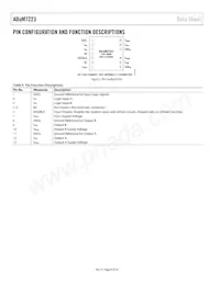 ADUM7223CCCZ-RL7 Datasheet Pagina 8