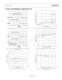 ADUM7223CCCZ-RL7 Datasheet Pagina 9