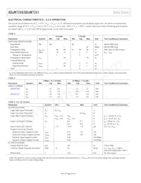 ADUM7241CRZ-RL7 Datasheet Pagina 4