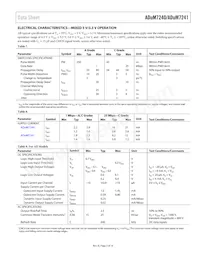 ADUM7241CRZ-RL7 Datasheet Pagina 5