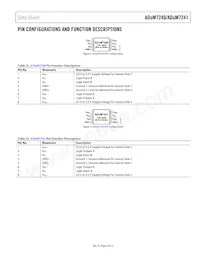 ADUM7241CRZ-RL7 Datasheet Pagina 9