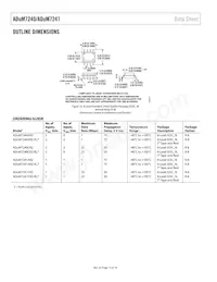 ADUM7241CRZ-RL7 Datenblatt Seite 14