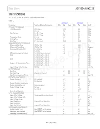 ADV3225ACPZ Datasheet Pagina 3