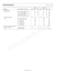 ADV3225ACPZ Datasheet Pagina 4