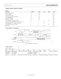 ADV3225ACPZ Datasheet Page 5