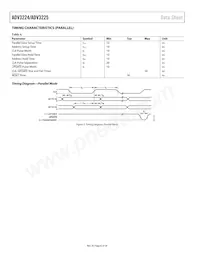 ADV3225ACPZ Datasheet Page 6