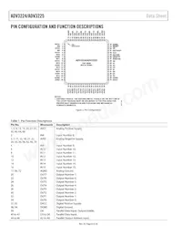 ADV3225ACPZ Datasheet Pagina 8