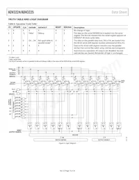 ADV3225ACPZ Datasheet Page 10