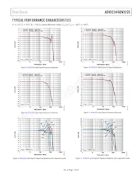 ADV3225ACPZ Datasheet Pagina 11