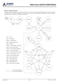 AS4C128M16D3L-12BANTR Datasheet Pagina 5