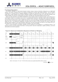 AS4C128M16D3L-12BINTR數據表 頁面 9