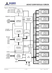 AS4C128M16D3LA-12BCNTR Datasheet Pagina 4