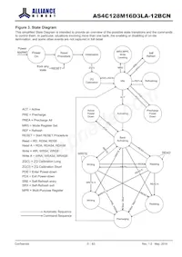 AS4C128M16D3LA-12BCNTR Datasheet Pagina 5