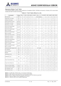 AS4C128M16D3LA-12BCNTR Datasheet Pagina 8