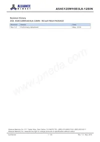 AS4C128M16D3LA-12BINTR Datasheet Copertura