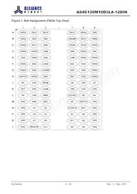 AS4C128M16D3LA-12BINTR Datasheet Page 3