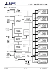 AS4C128M16D3LA-12BINTR Datasheet Page 4