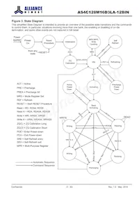 AS4C128M16D3LA-12BINTR Datasheet Pagina 5