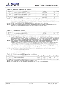 AS4C128M16D3LA-12BINTR Datasheet Page 21