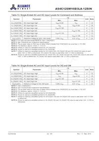 AS4C128M16D3LA-12BINTR數據表 頁面 22