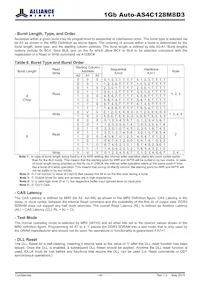 AS4C128M8D3-12BANTR Datasheet Pagina 16
