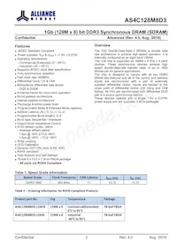 AS4C128M8D3-12BINTR Datasheet Pagina 2