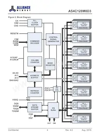 AS4C128M8D3-12BINTR Datasheet Pagina 4