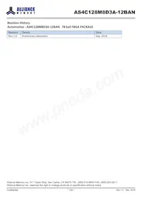 AS4C128M8D3A-12BAN Datasheet Copertura