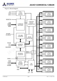 AS4C128M8D3A-12BAN Datasheet Pagina 4