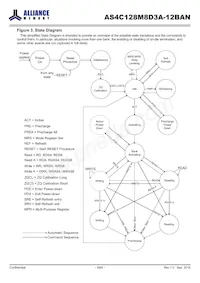 AS4C128M8D3A-12BAN Datasheet Pagina 5