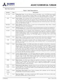 AS4C128M8D3A-12BAN Datasheet Pagina 6